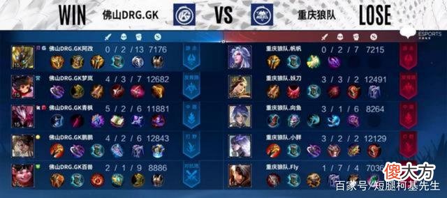 【游戏世界】狼队教练态度引质疑，网友建议更换战术