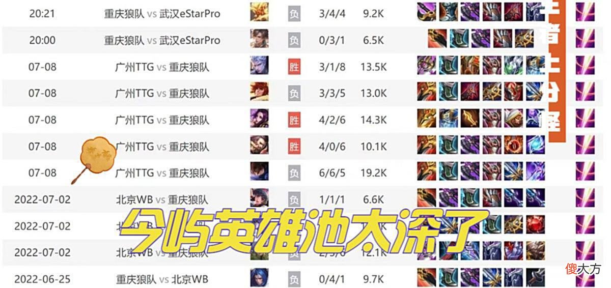 【游戏迷】狼队惊现11个不同打野，黎落全赛季BP仅此一家，今屿英雄池太深了