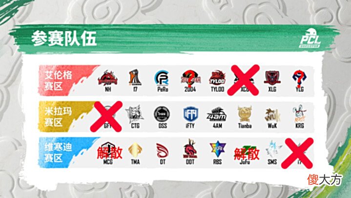 【游戏迷】聊一聊绝地求生PCL夏季赛比赛时间和参赛队伍哪支战队能夺冠呢