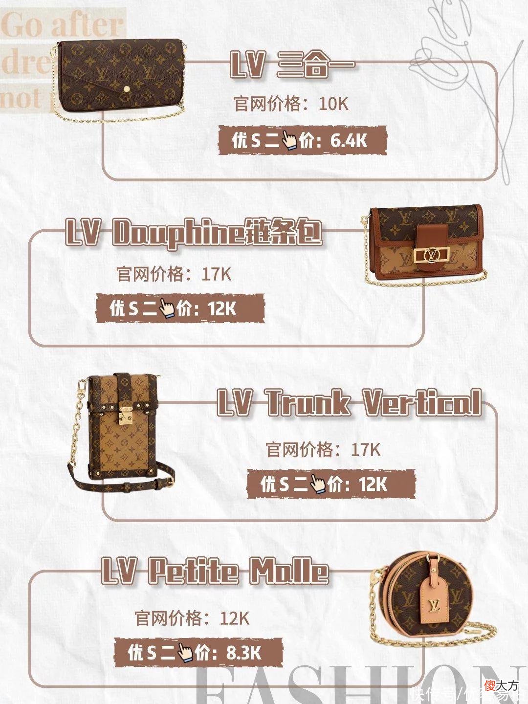 【就爱时尚】WOC包包大合集｜附价格｜