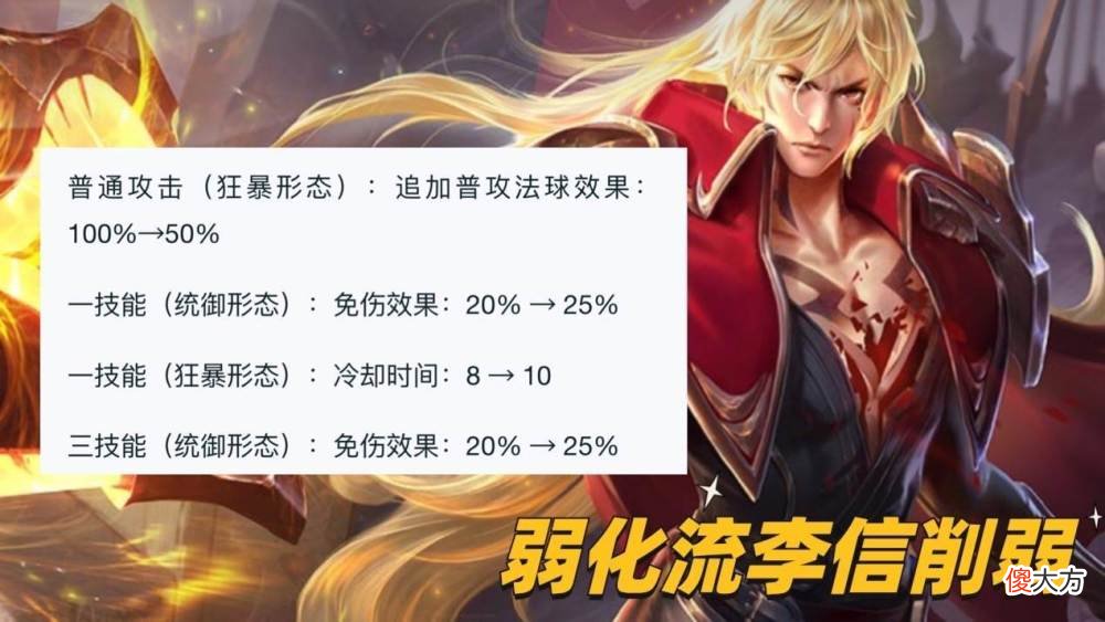 【游戏世界】诸葛亮时雨天司返场，暗信削弱，李信强度下调，伴生皮肤多的笑了