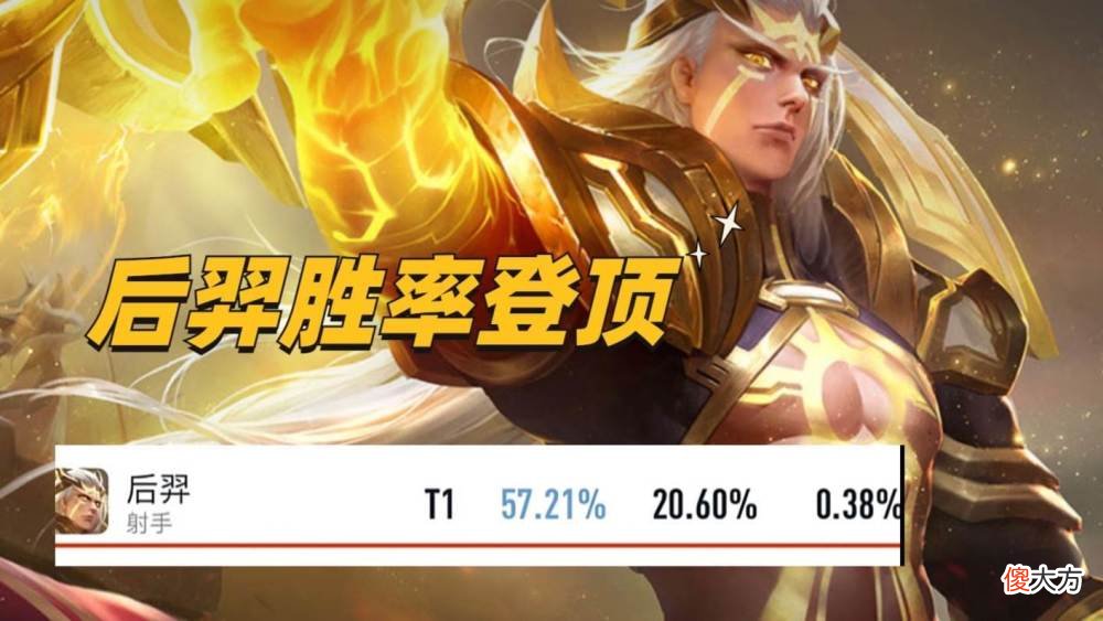 【游戏世界】诸葛亮时雨天司返场，暗信削弱，李信强度下调，伴生皮肤多的笑了