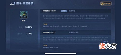 【游戏迷】光信提升四位英雄惨遭被削弱王者荣耀7.14全服不停机更新