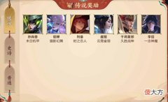 【游戏迷】孙尚香、虞姬双喜临门，关羽机甲典藏重做巨帅，60点券给扁鹊