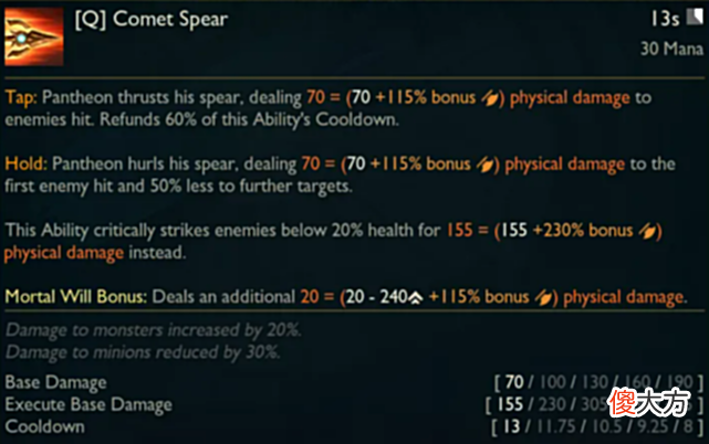 【游戏迷】LPL要变天了？下版本船长与暴击绑死，琪亚娜潘森重回打野位置