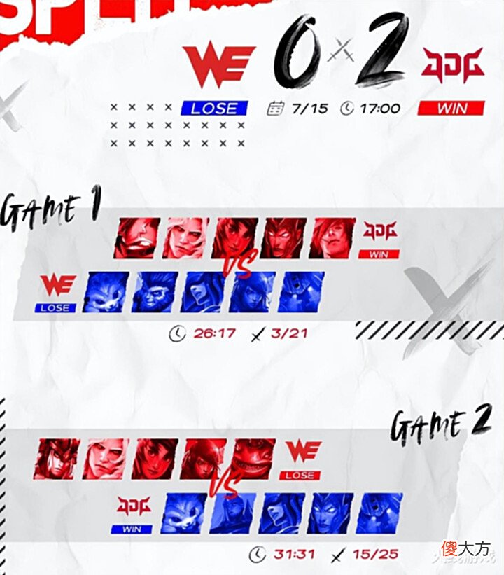 【游戏迷】为什么不上SMLZ?WE惨败JDG苦吞八连败,粉丝要求上马哥