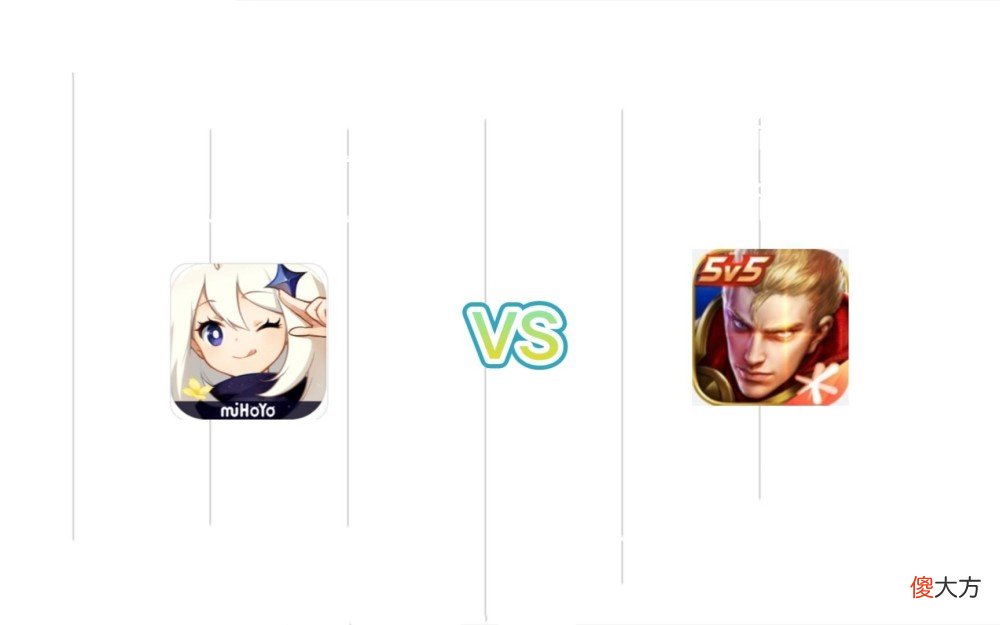 【游戏世界】王者VS原神