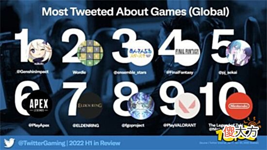 【游戏世界】原神2.8版本上线他们来了!熟悉的感觉都回来了!