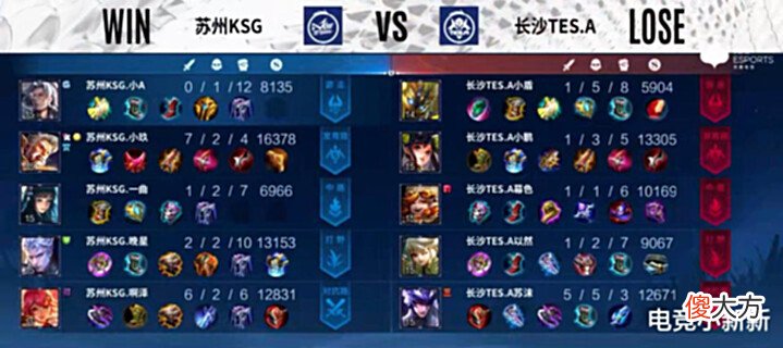 【游戏迷】Fly绝活或成KPL主流?KSG3-2TES超Hero成A1:苏沫马超远不如啊泽