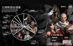 【游戏迷】永劫无间NBPL：裂地斩百劈百中！岳山被选手们玩成了纯输出角色？