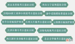 【历史故事】长江三峡国家考古遗址公园（重庆）建设计划今年内开工