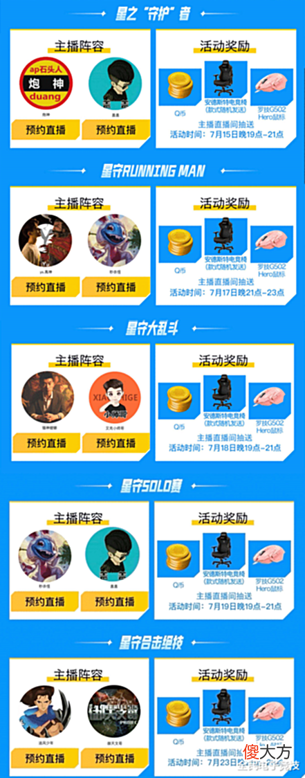 【游戏迷】Ks英雄联盟板块大放血,豪放五重好礼,网友:好大方爱了