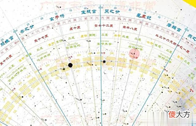 【历史故事】简论“夏商周断代工程”和“中华文明探源工程”的全盘粉碎性覆灭