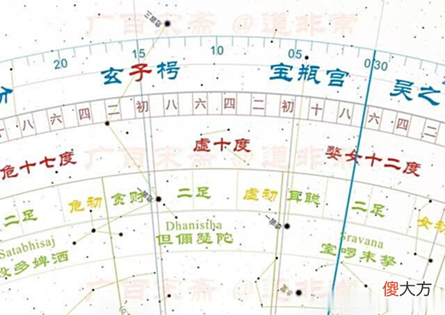 【历史故事】简论“夏商周断代工程”和“中华文明探源工程”的全盘粉碎性覆灭