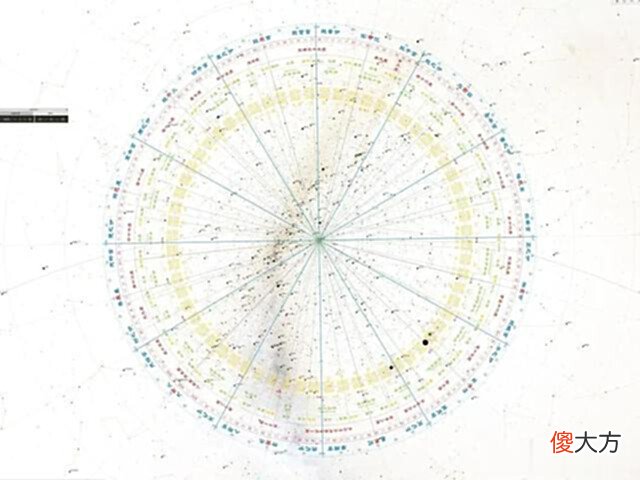 【历史故事】简论“夏商周断代工程”和“中华文明探源工程”的全盘粉碎性覆灭