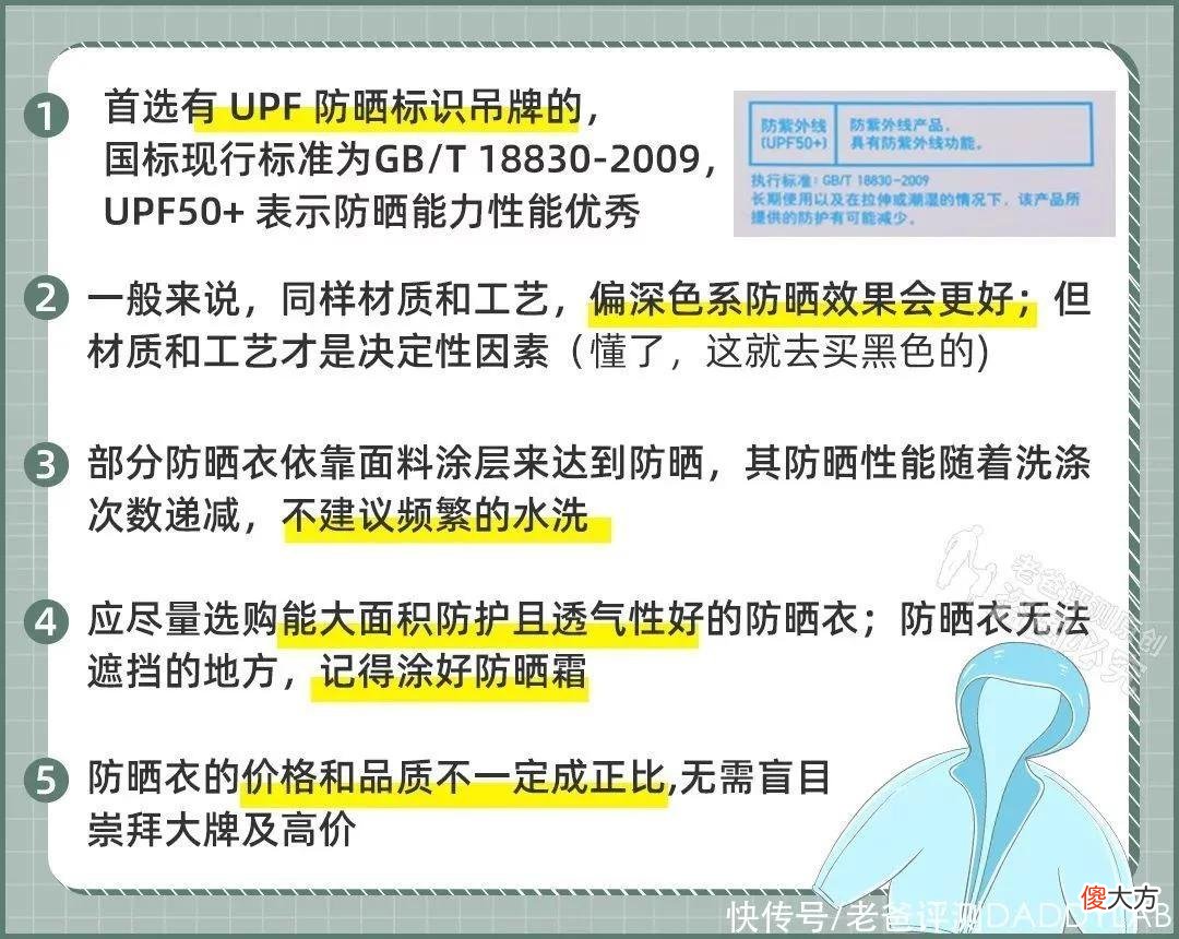 【时尚一点】热销10万却不防晒？实测12款防晒衣，这款热门产品实在差得离谱