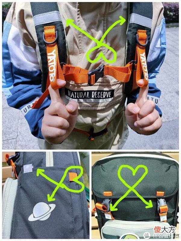 【就爱时尚】2022蜡笔推荐 篇三十五：开学前的小学生书包推荐——健康、时髦、舒适、高颜值儿童护脊书包