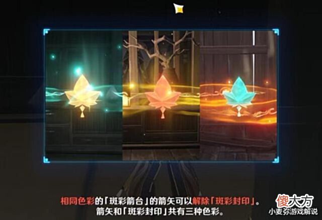【游戏世界】原神:万叶副本真劝退?掌握这三点,轻松加愉悦