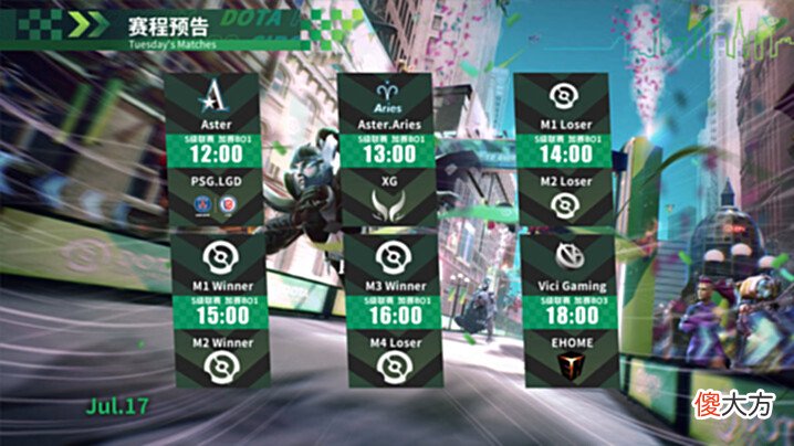 【游戏迷】Dota2-RNG斩获第三赛季DPC联赛冠军,kaka成为本赛季最靓的仔!