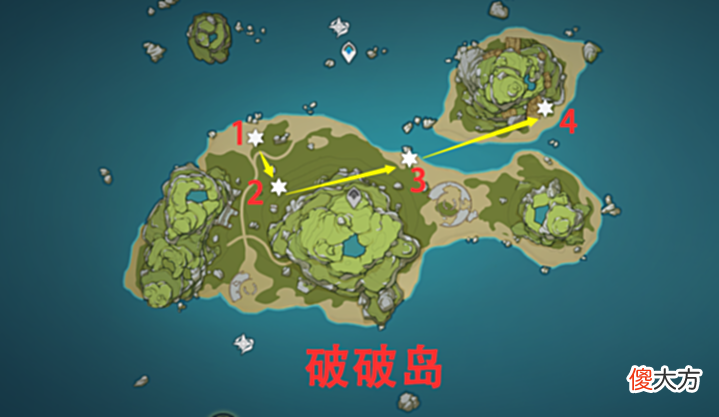 【游戏世界】原神:活动攻略「幻声留形」,海螺全收集