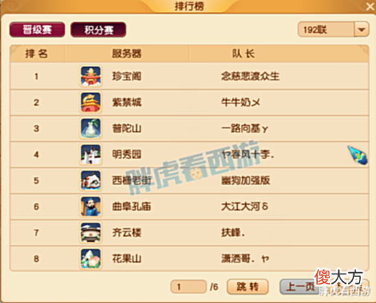 【游戏世界】梦幻西游:渔岛总经验第一3胜无缘16强,猴哥1胜3负提前被淘汰