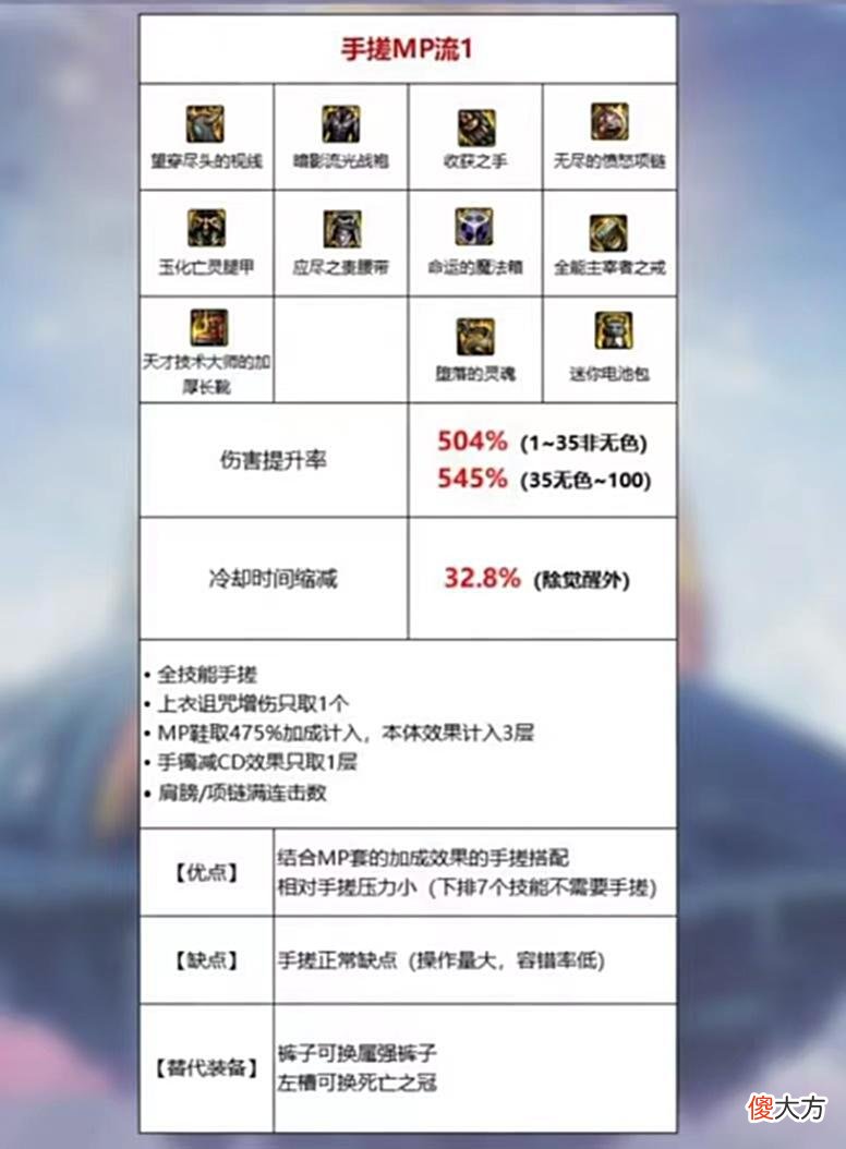 【游戏迷】地下城与勇士：105装备分享最后一个，手搓流，一定要收藏哦！