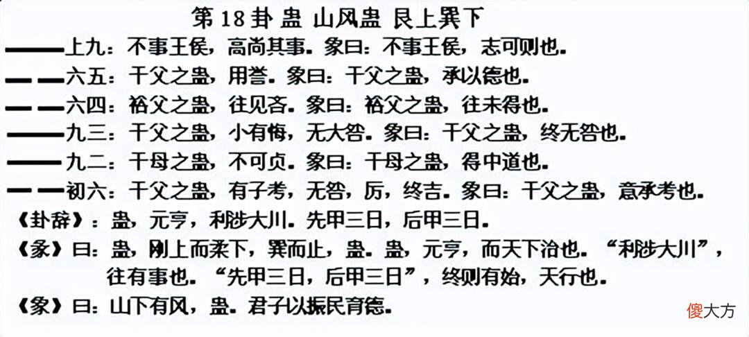 【历史故事】《周易》“随”和“蛊”两卦隐藏的周人即位的故事