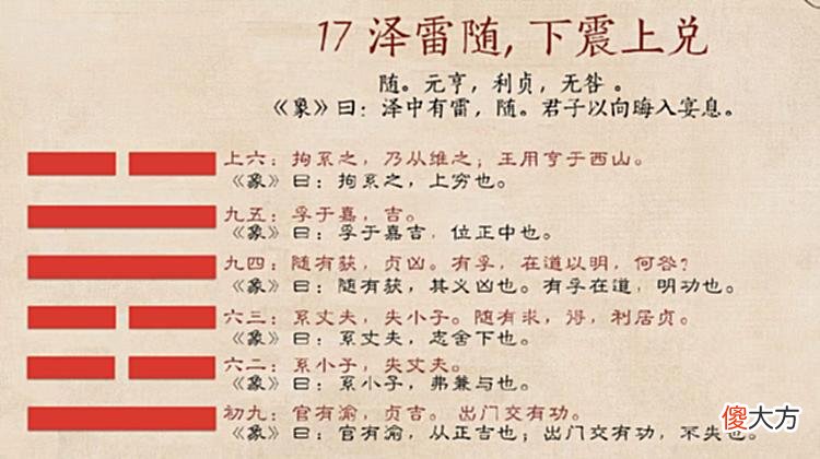 【历史故事】《周易》“随”和“蛊”两卦隐藏的周人即位的故事