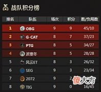 【游戏世界】《坦克世界》1.17.1版本更新，精彩活动纷至沓来