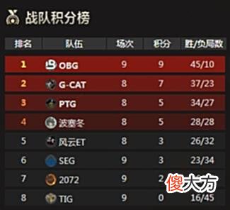 【游戏世界】《坦克世界》1.17.1版本更新,精彩活动纷至沓来