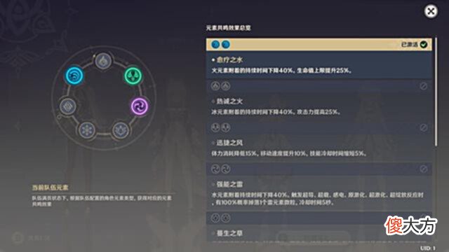 【游戏迷】原神玩家提前“偷跑”到须弥并带来了11张图，万叶可以放心了