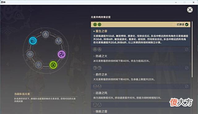 【游戏迷】原神玩家提前“偷跑”到须弥并带来了11张图，万叶可以放心了