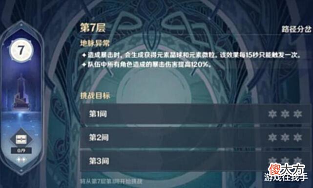 【游戏世界】原神:老玩家打不满深渊有三种可能,多数是第二种,难度不是问题