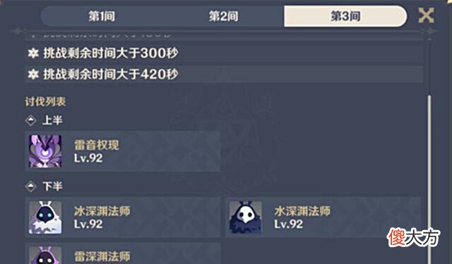 【游戏世界】原神2.8新深渊难度回调,11层难哭了,12层遗迹巨蛇血量偏低
