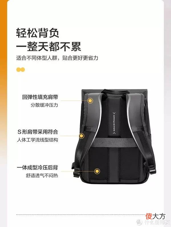 【时尚一点】家里人的服饰鞋包 篇八：地平线8号MOMENT双肩电脑包，帮老男人显得年轻那么一点点儿