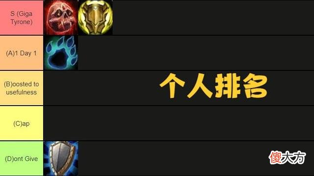 【游戏迷】魔兽世界wlk版本4个坦克职业的优缺点分析