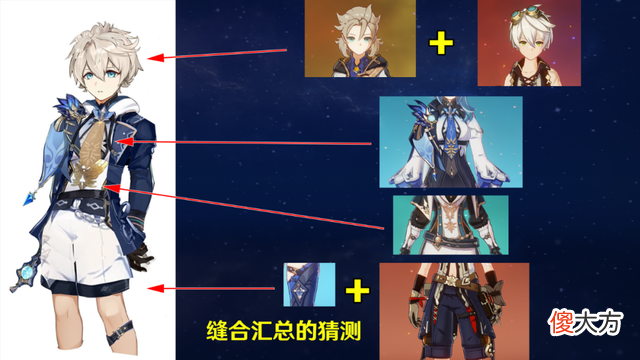 【游戏世界】《崩坏3》3.0版本爆料，原神编队切换有多麻烦